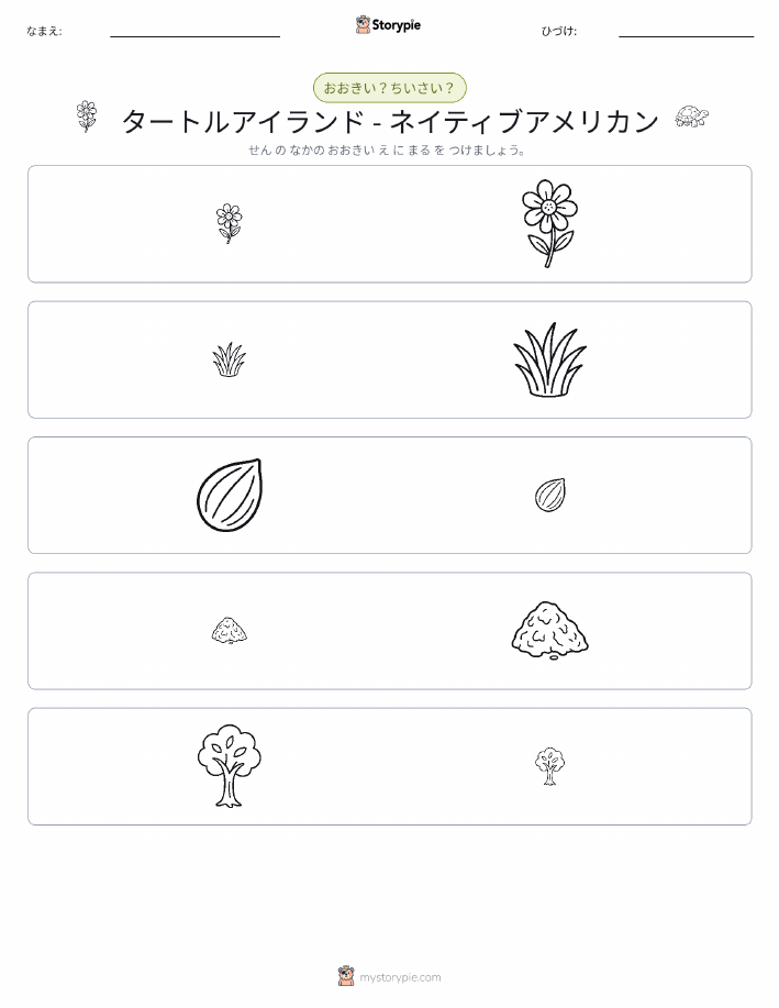 ソーティング