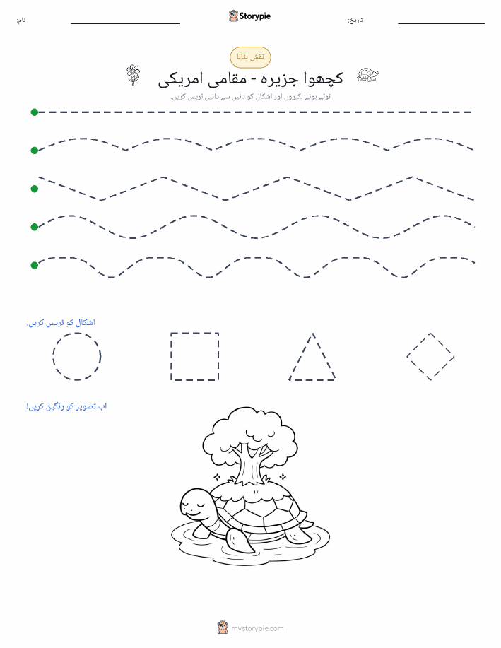 نقشہ بنانا