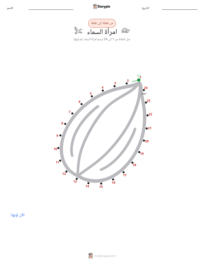 نقطة إلى نقطة