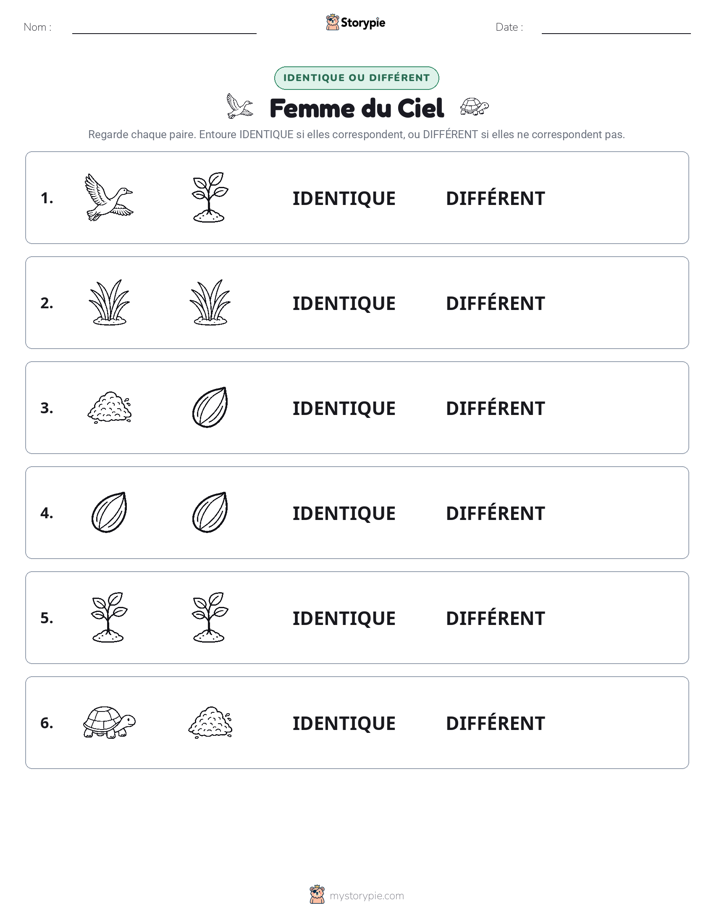 Identique ou Différent