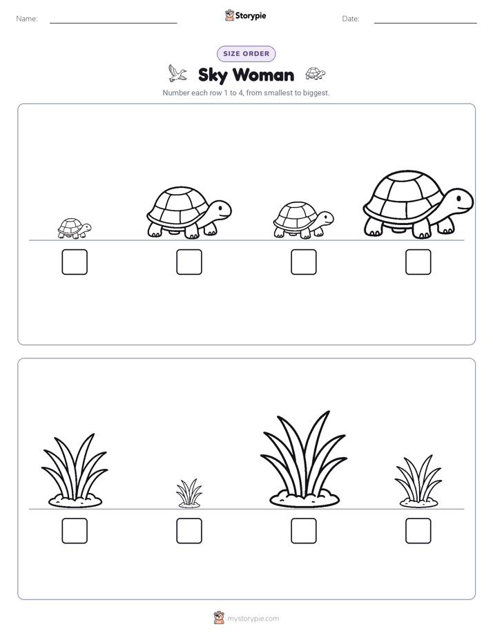 Size Order