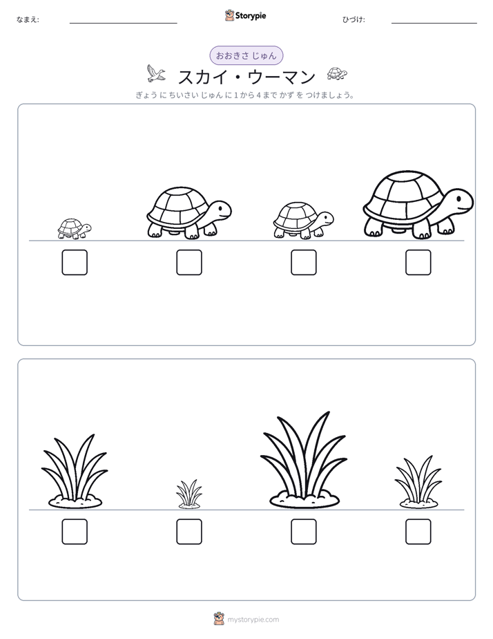 サイズ順