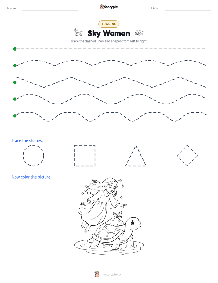 Tracing