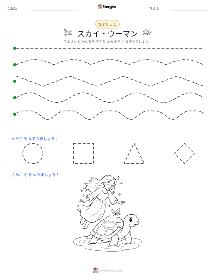 トレース