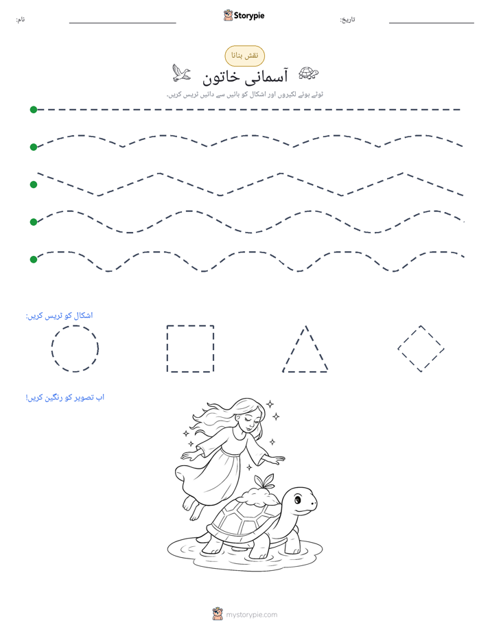 نقشہ بنانا