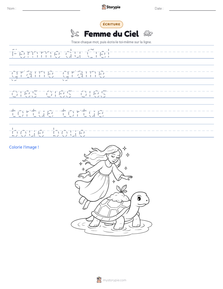 Pratique d'écriture