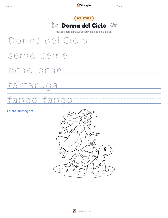 Pratica di Scrittura