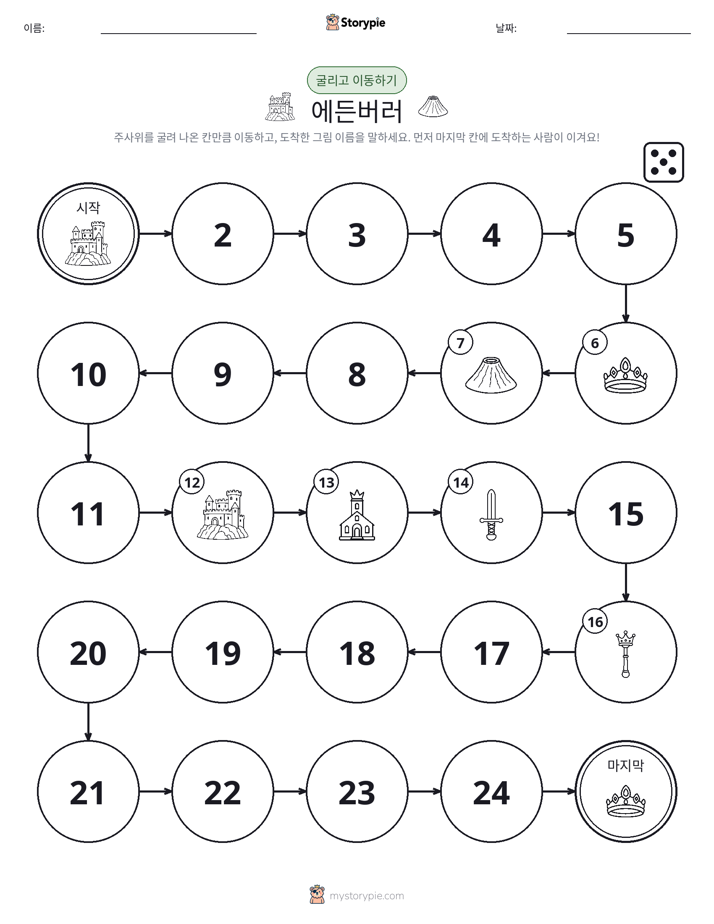 주사위 굴리고 이동하기 게임