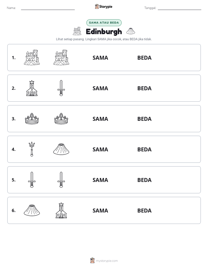 Sama atau Berbeda