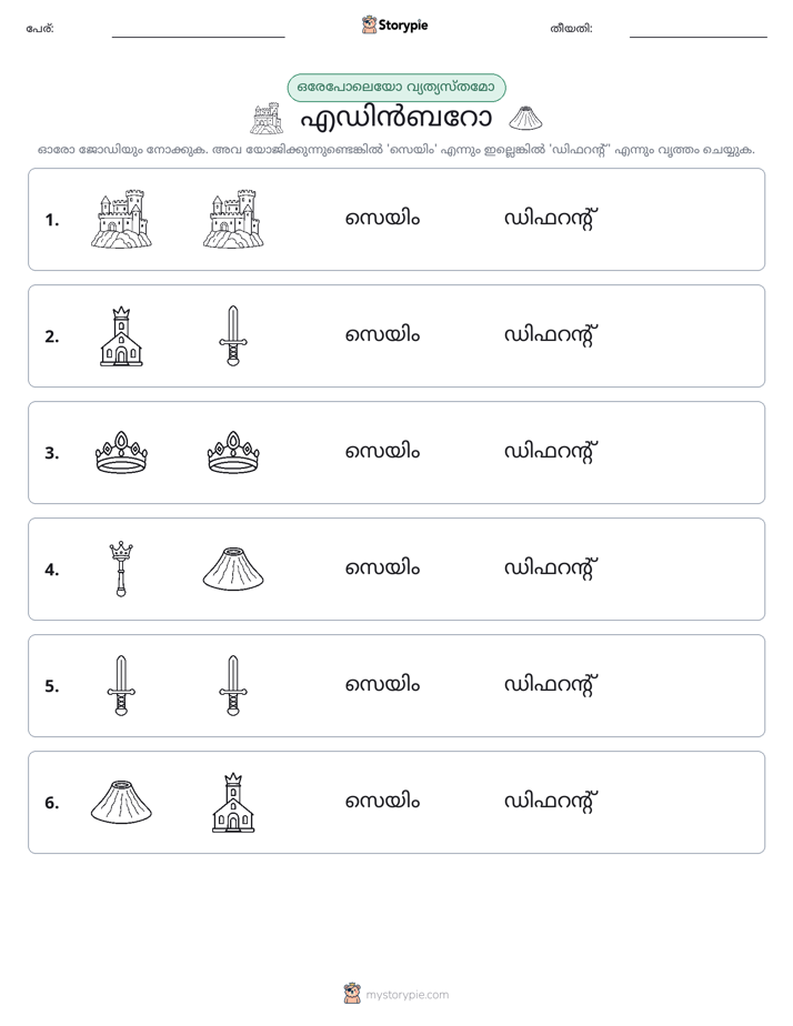 ഒന്നോ വ്യത്യാസമോ