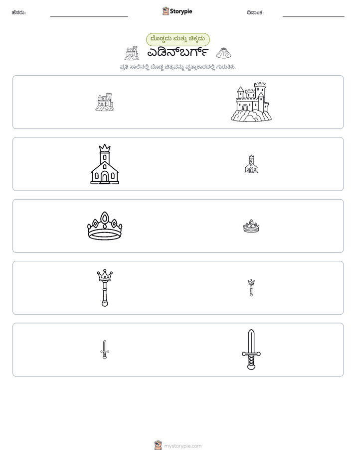 ವರ್ಗೀಕರಣ