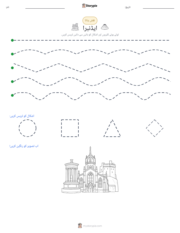 نقشہ بنانا