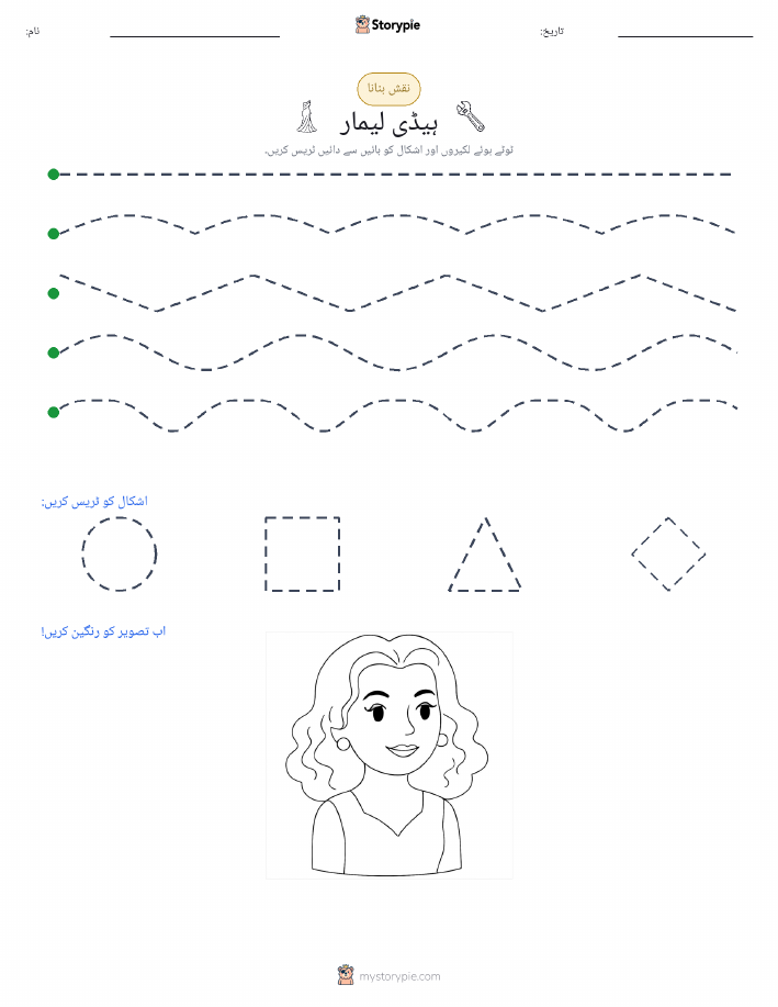 نقشہ بنانا
