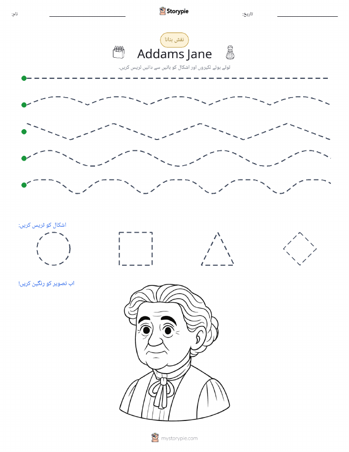 نقشہ بنانا