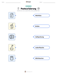 Pasteurisierung druckbare Arbeitsblatt Vorschau
