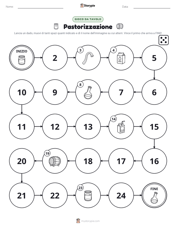 Gioco di Ruolo & Movimento
