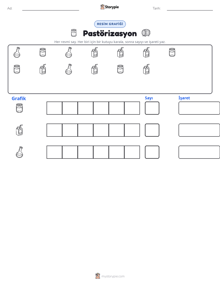 Say & Grafik