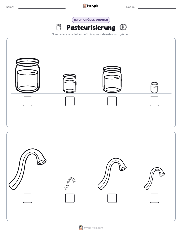 Größenordnung