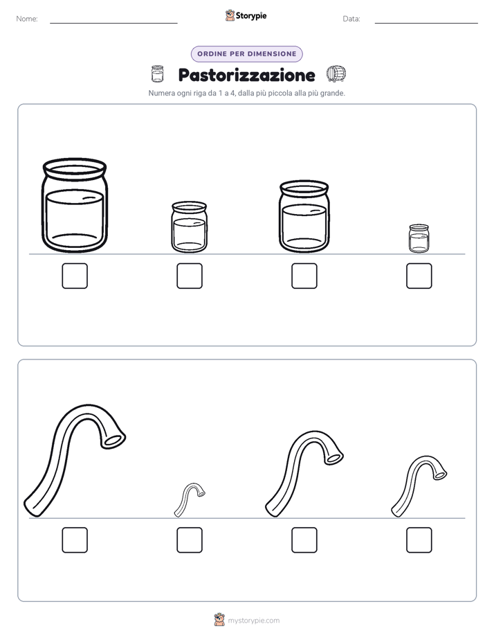 Ordine di Dimensione