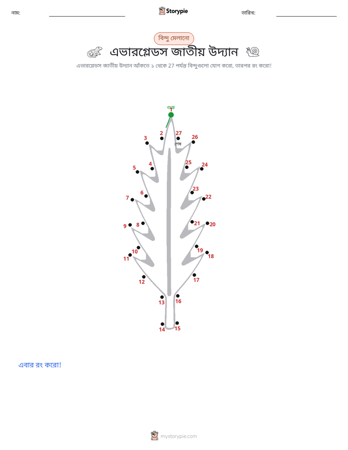 ডট থেকে ডট