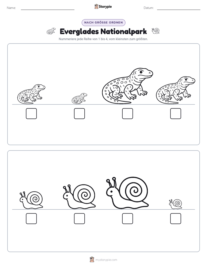 Größenordnung