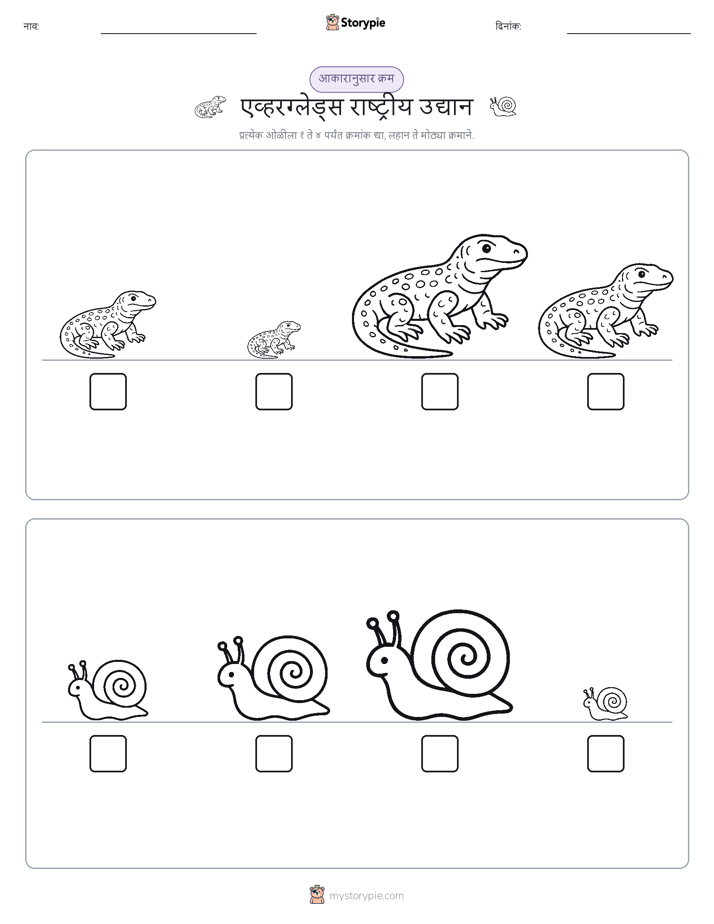 आकार क्रम