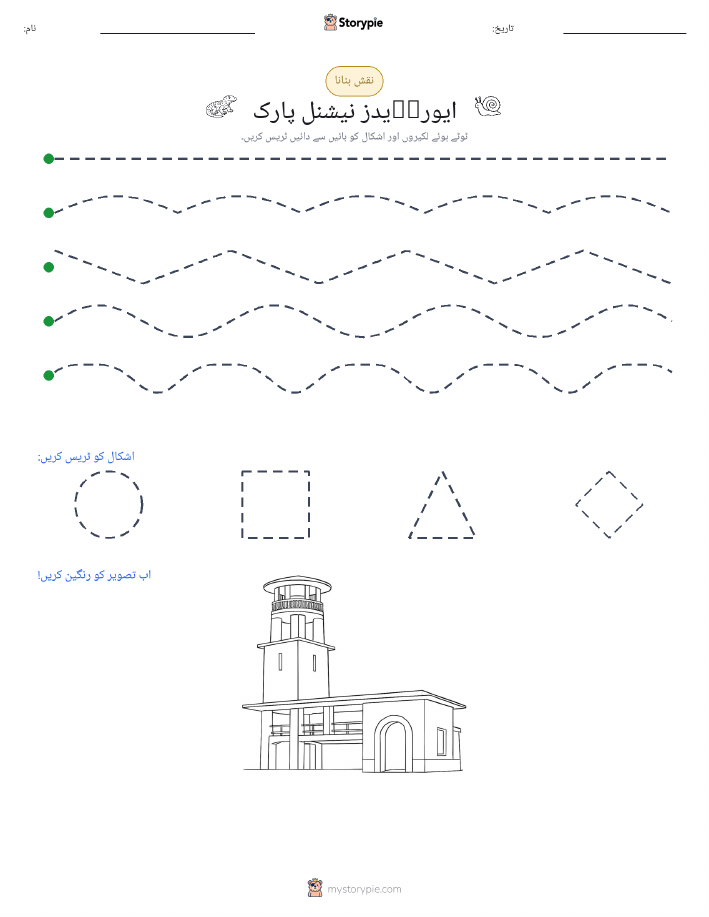 نقشہ بنانا