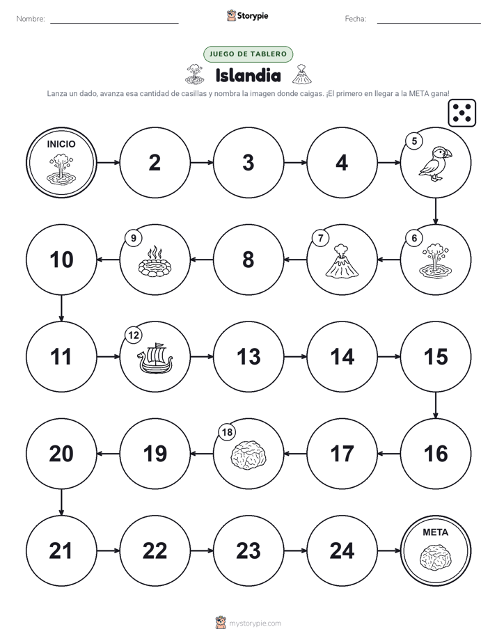 Juego de Rueda y Avanza