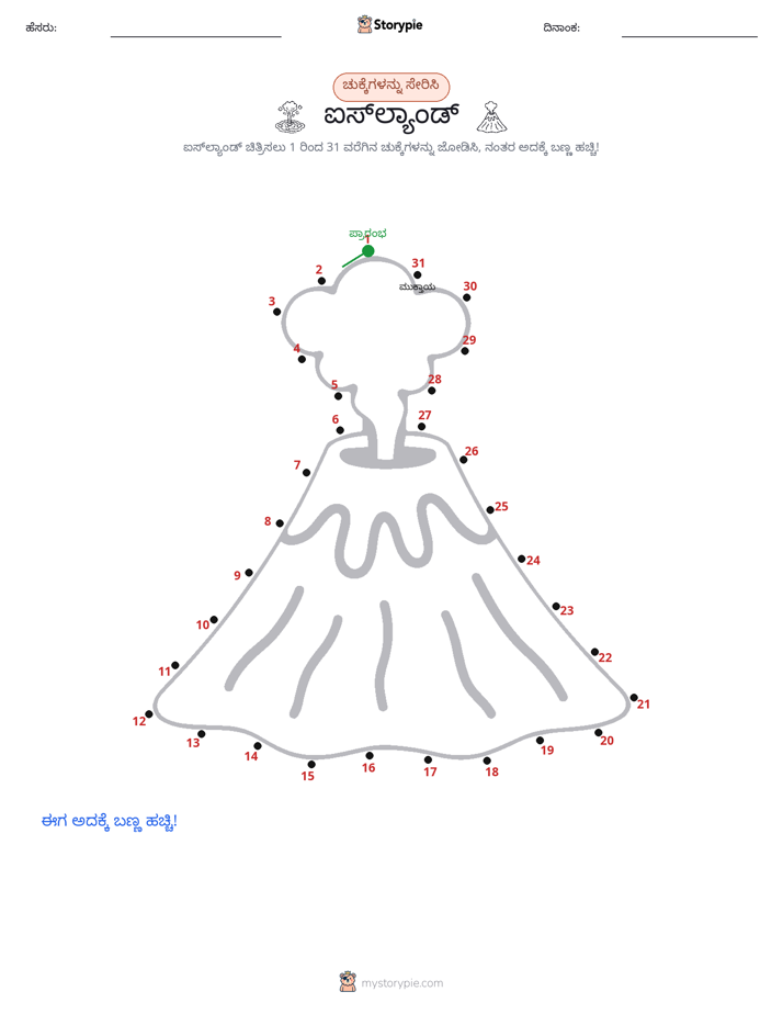 ಬಿಂದುಗಳಿಂದ ಬಿಂದು