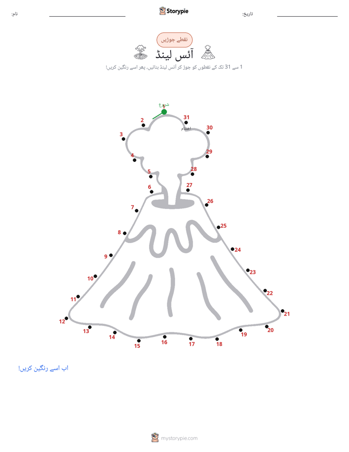 نقطے سے نقطے تک