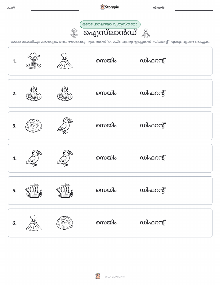 ഒന്നോ വ്യത്യാസമോ