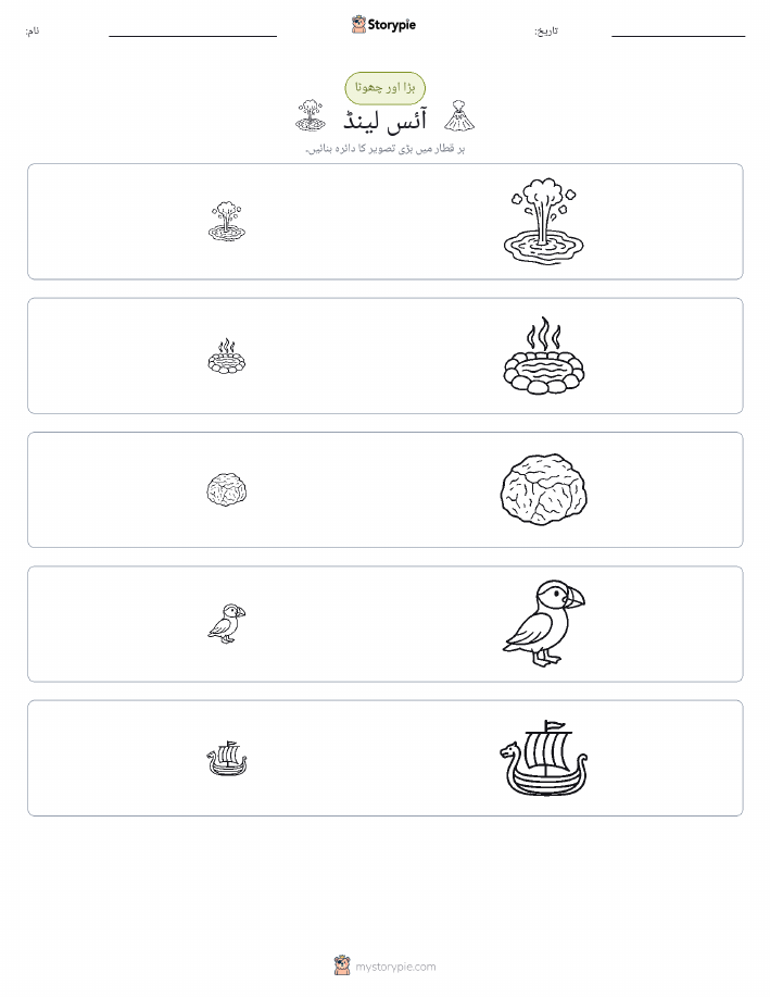 ترتیب دینا
