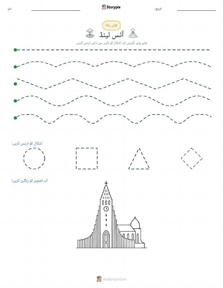 نقشہ بنانا