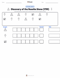 Discovery of the Rosetta Stone (1799) printable worksheet preview
