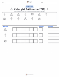 Xem trước tài liệu in sẵn Khám phá Đá Rosetta