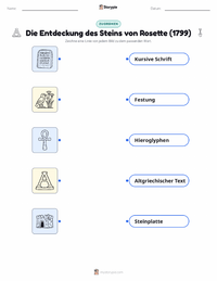 Entdeckung des Steins von Rosette druckbare Arbeitsblatt für Kinder