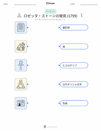 ロゼッタストーンの発見 の子供向け印刷可能ワークシート