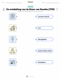Ontdekking van de Steen van Rosetta afdrukbare werkblad voor kinderen