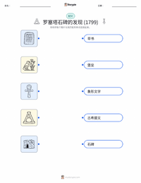 罗塞塔石碑的发现 可打印工作表，适合儿童