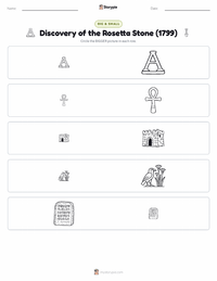 Discovery of the Rosetta Stone (1799) printable worksheet preview