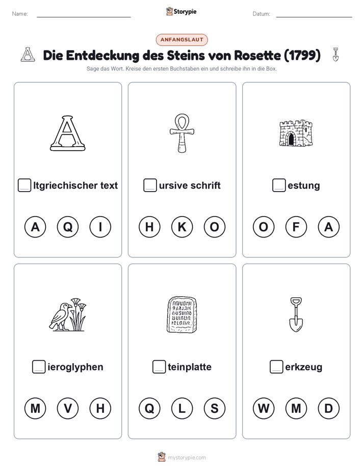 Anfangslaute
