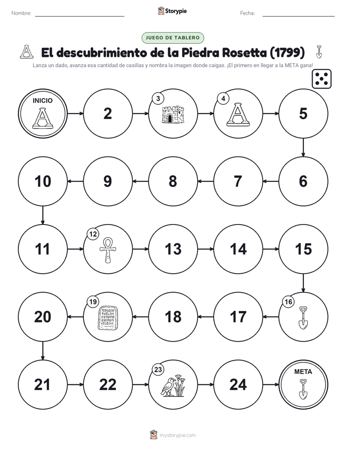 Juego de Rueda y Avanza
