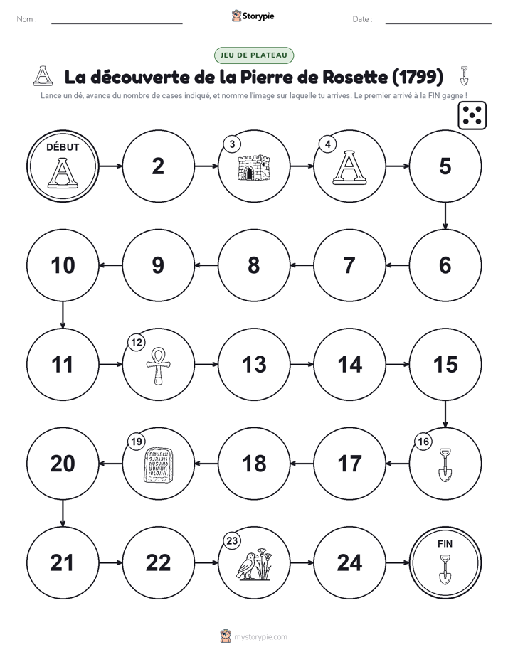 Jeu de Rouler & Avancer