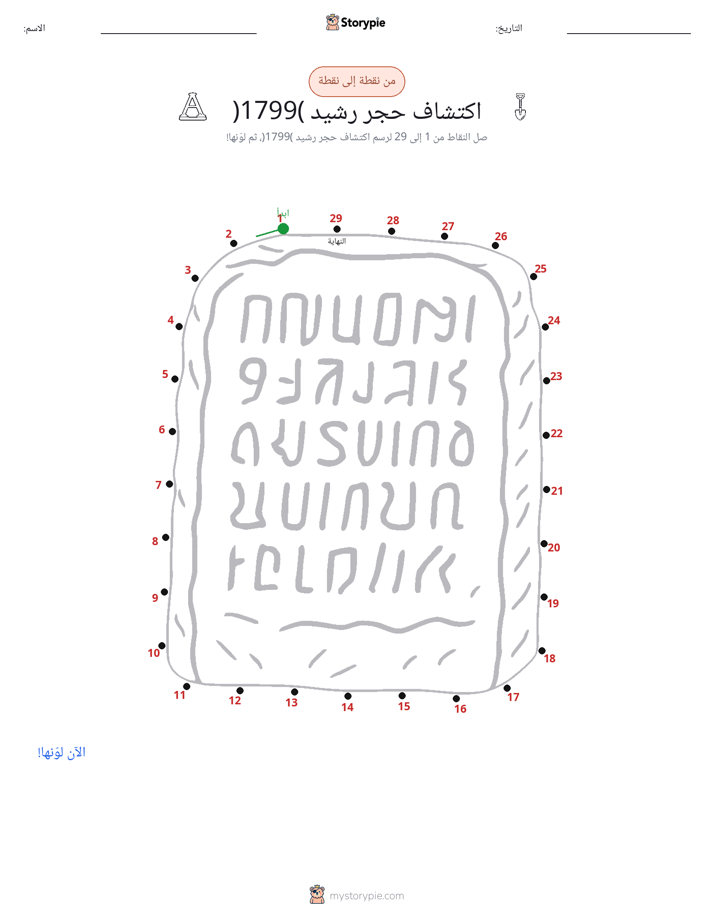 نقطة إلى نقطة