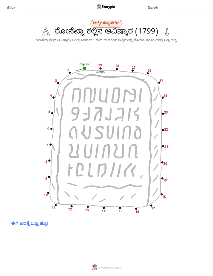 ಬಿಂದುಗಳಿಂದ ಬಿಂದು