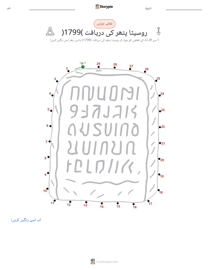 نقطے سے نقطے تک