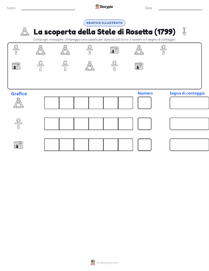 Conta & Grafica
