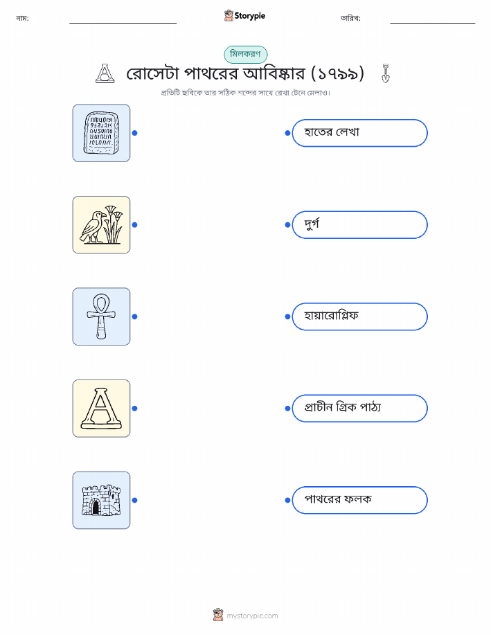ছবি মেলানো
