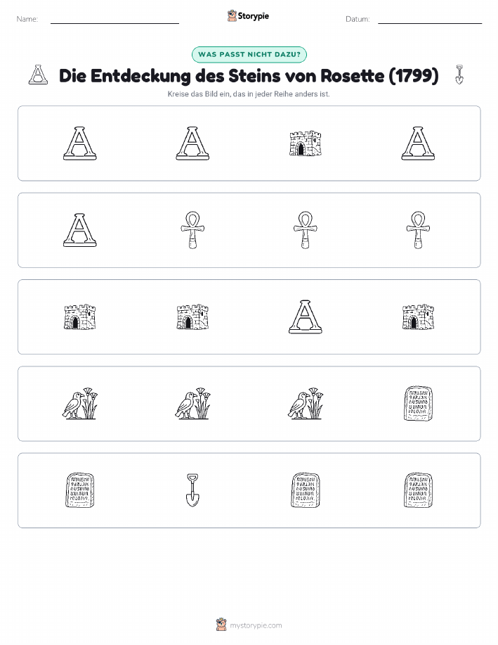 Das Andersartige
