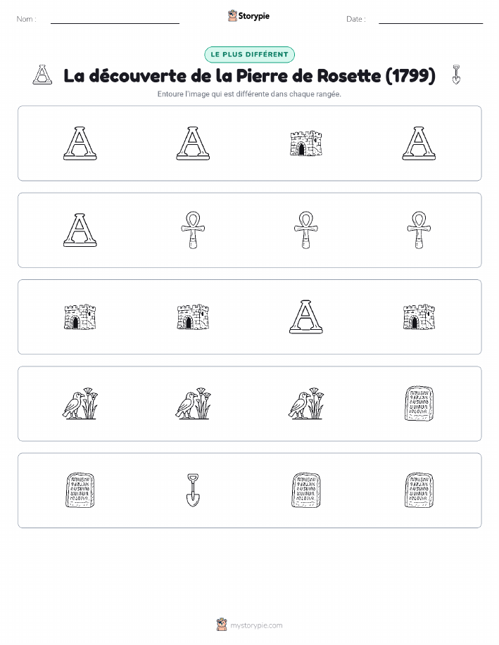 Celui qui ne correspond pas
